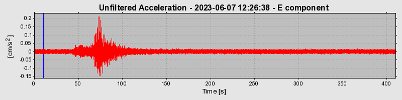 Plot-20240702-2311-2j08em