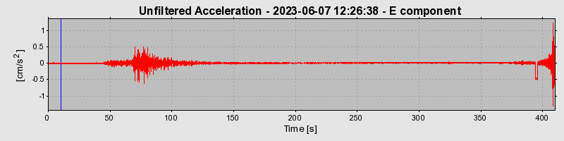 Plot-20240702-2311-d3uny7