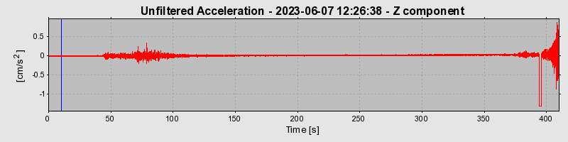 Plot-20240702-2311-ymeb4v