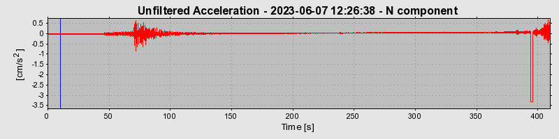 Plot-20240702-2311-1gkzdro