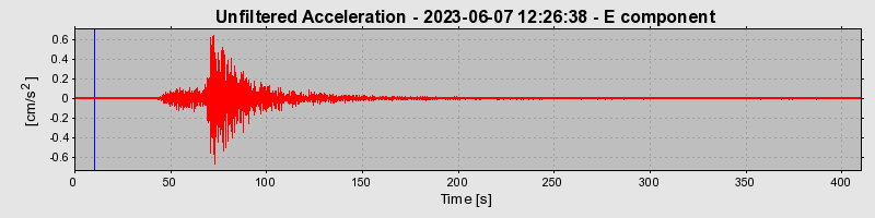 Plot-20240702-2311-2ohdlv