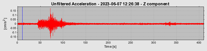 Plot-20240702-2311-dmo785