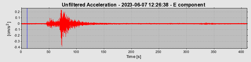 Plot-20240702-2311-6xtsax