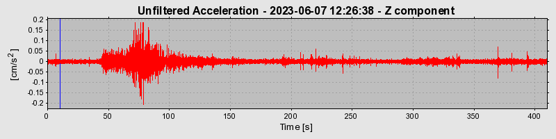 Plot-20240702-2311-ohez2s