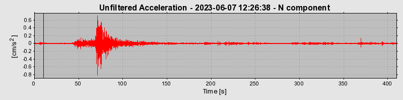 Plot-20240702-2311-1tq1xqv