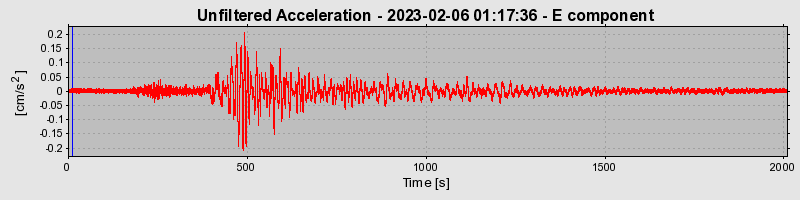 Plot-20240702-2311-t2dipj