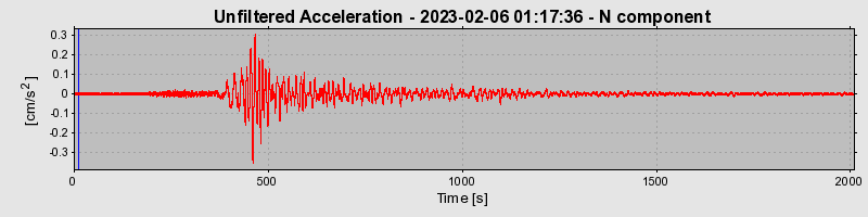 Plot-20240702-2311-49nnuv