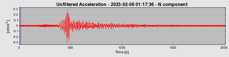 Plot-20240702-2311-k6bcx2