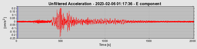 Plot-20240702-2311-n15orh