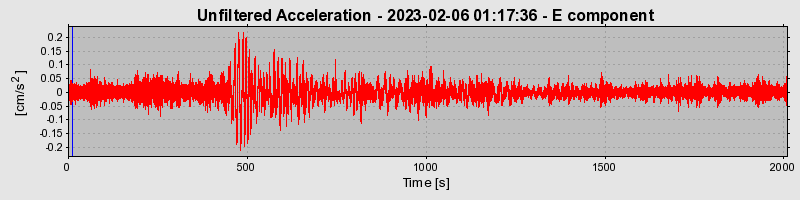 Plot-20240702-2311-2fkjoz