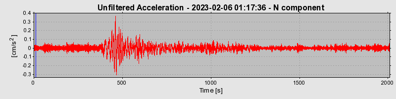 Plot-20240702-2311-1jdqs7f