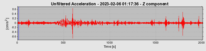 Plot-20240702-2311-n16dd7