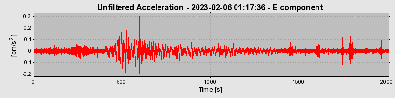 Plot-20240702-2311-tg1b30