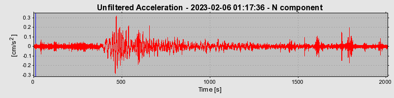 Plot-20240702-2311-1hdf2t9