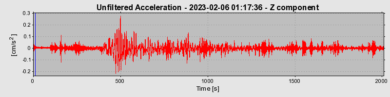 Plot-20240702-2311-1vkic3k