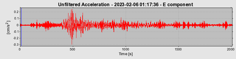 Plot-20240702-2311-sqc5bw