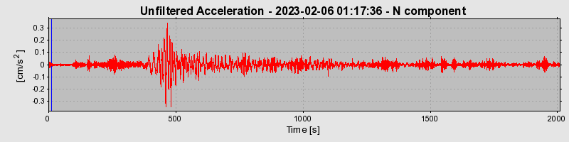 Plot-20240702-2311-pjnx5a