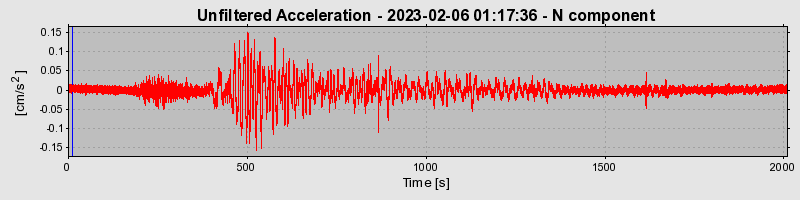 Plot-20240702-2311-1pcoxau