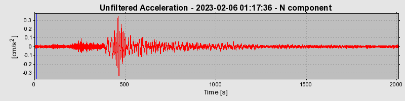 Plot-20240702-2311-vkmpvo