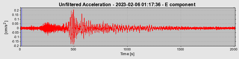 Plot-20240702-2311-15xl9tp