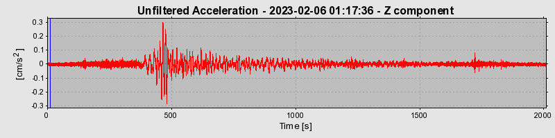 Plot-20240702-2311-yvwdv0