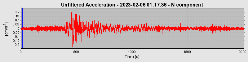 Plot-20240702-2311-1yvplxz