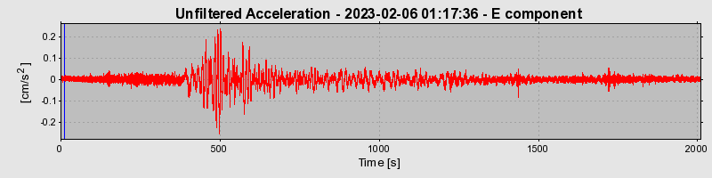 Plot-20240702-2311-1hx7zb0