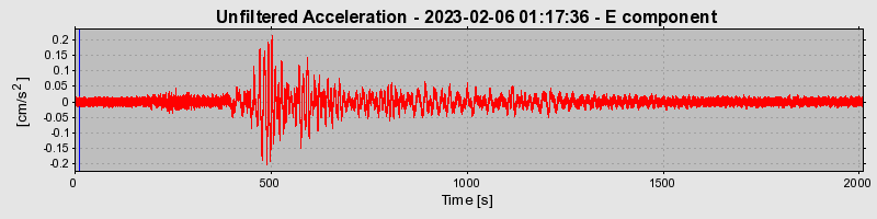 Plot-20240702-2311-1ltatgi