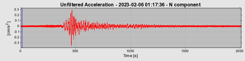 Plot-20240702-2311-1mebz6a