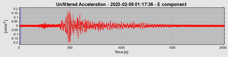 Plot-20240702-2311-1vidm45