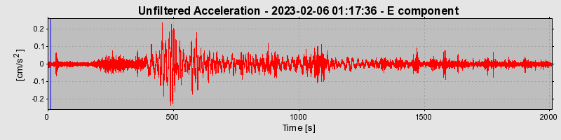 Plot-20240702-2311-1dzyi90