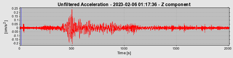 Plot-20240702-2311-35jxyg