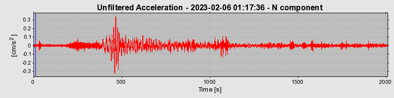 Plot-20240702-2311-qgpynb