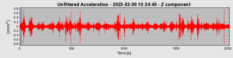 Plot-20240702-2311-1oqveir