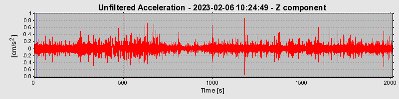 Plot-20240702-2311-11y06jc