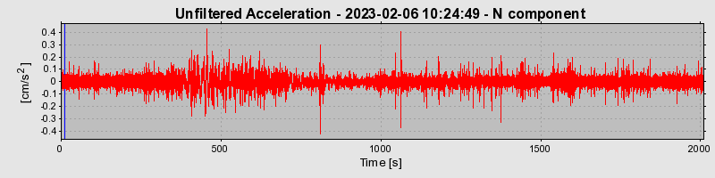 Plot-20240702-2311-1b1icmk