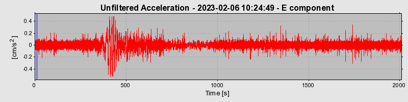 Plot-20240702-2311-1era86s