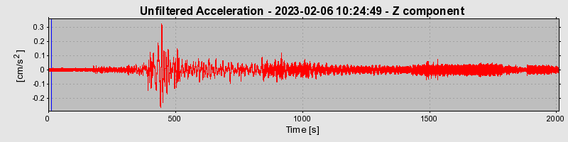 Plot-20240702-2311-1hjs2n7