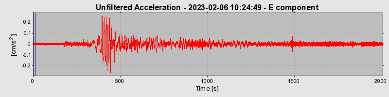 Plot-20240702-2311-1n1xzgw