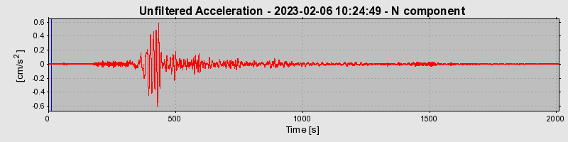 Plot-20240702-2311-1066xk9