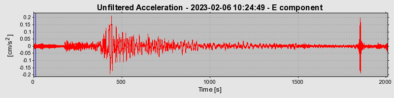 Plot-20240702-2311-1wz4md7