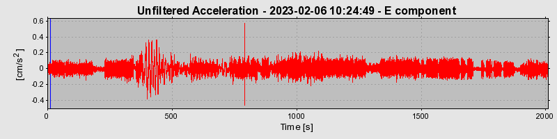 Plot-20240702-2311-1i6bzux