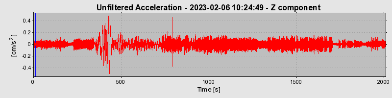 Plot-20240702-2311-19w1p1c