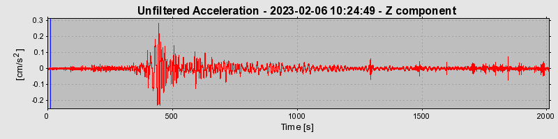 Plot-20240702-2311-112kwml