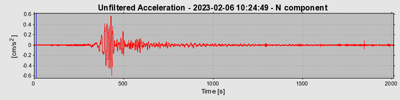 Plot-20240702-2311-16btyr7