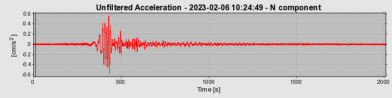 Plot-20240702-2311-ahi5va