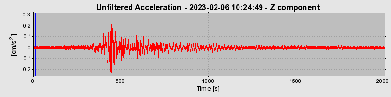 Plot-20240702-2311-fjsdqc