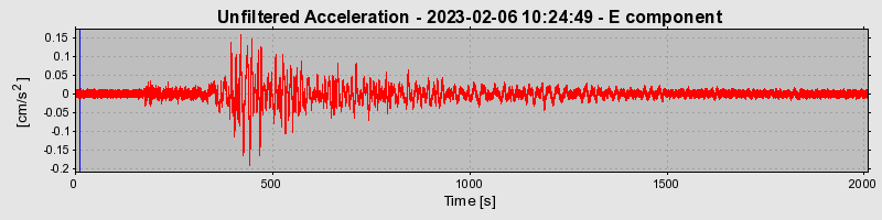 Plot-20240702-2311-1ksqkw2