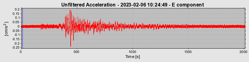 Plot-20240702-2311-4ydak9