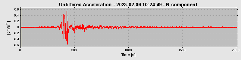 Plot-20240702-2311-jb676x